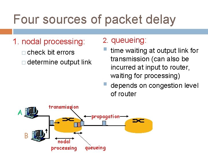 Four sources of packet delay 1. nodal processing: � check bit errors � determine