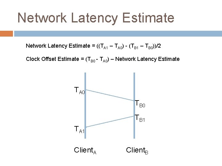 Network Latency Estimate = ((TA 1 – TA 0) - (TB 1 – TB