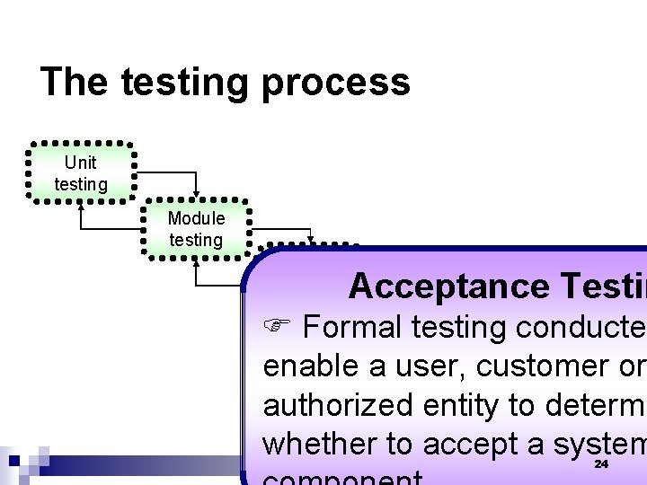 The testing process Unit testing Module testing Subsystem testing Acceptance Testin Formal. System testing