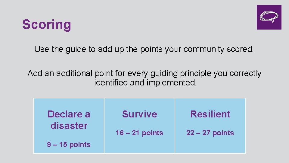 Scoring Use the guide to add up the points your community scored. Add an