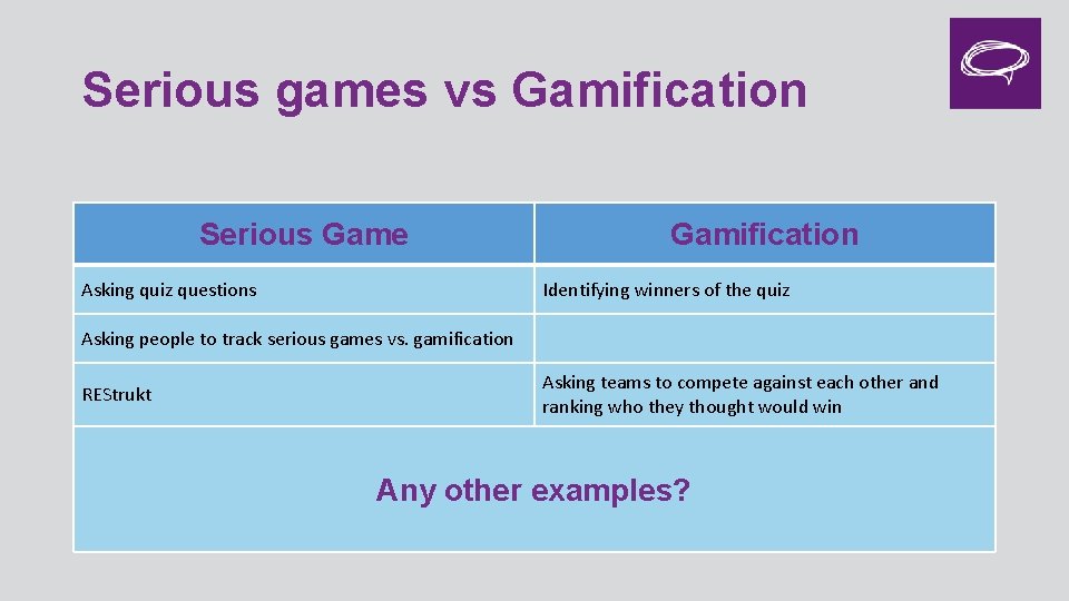 Serious games vs Gamification Serious Game Asking quiz questions Gamification Identifying winners of the