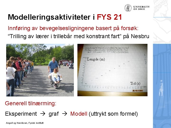 Modelleringsaktiviteter i FYS 21 Innføring av bevegelsesligningene basert på forsøk: “Trilling av lærer i