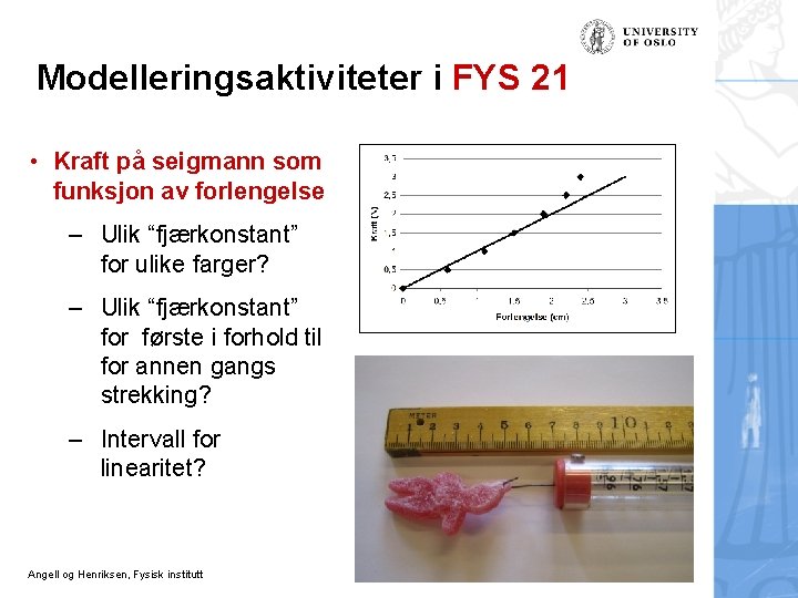 Modelleringsaktiviteter i FYS 21 • Kraft på seigmann som funksjon av forlengelse – Ulik