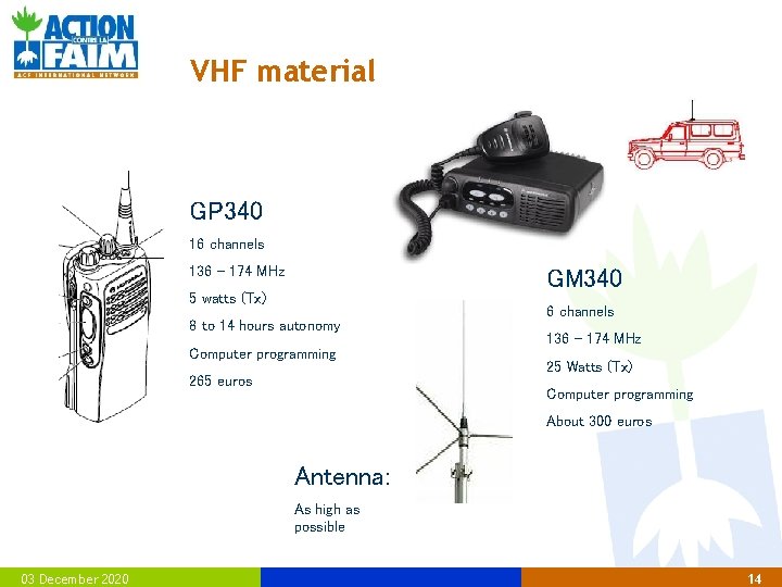 VHF material GP 340 16 channels 136 – 174 MHz GM 340 5 watts