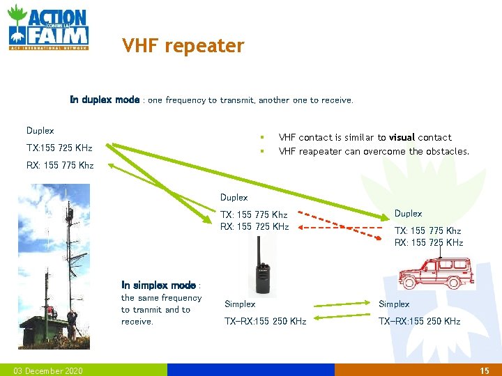 VHF repeater In duplex mode : one frequency to transmit, another one to receive.