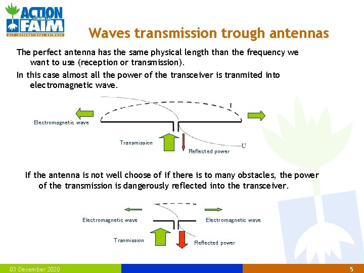 Waves transmission trough antennas The perfect antenna has the same physical length than the