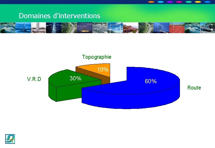 OPTION DE DECOUVERTE PROFESSIONNELLE Les Travaux Publics Domaines d’interventions Topographie 10% V. R. D