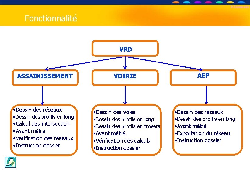 OPTION DE DECOUVERTE PROFESSIONNELLE Les Travaux Publics Sommaire Fonctionnalité VRD ASSAINISSEMENT • Dessin des