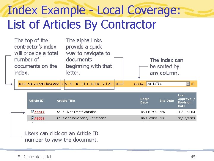 Index Example - Local Coverage: List of Articles By Contractor The top of the