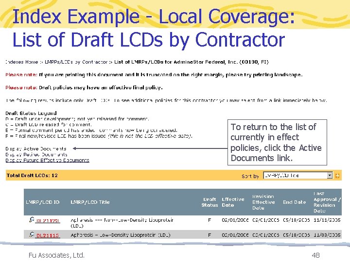 Index Example - Local Coverage: List of Draft LCDs by Contractor To. Toreturntotothe thelistofof