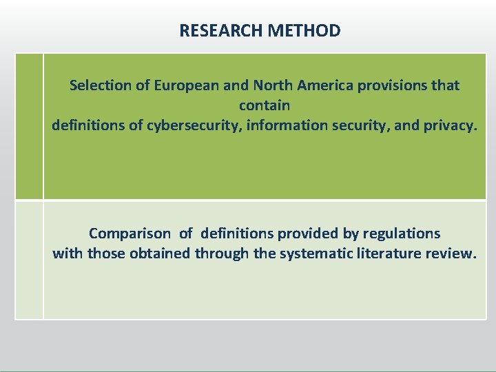 RESEARCH METHOD Selection of European and North America provisions that contain definitions of cybersecurity, RESEARCH METHOD Selection of European and North America provisions that contain definitions of cybersecurity,