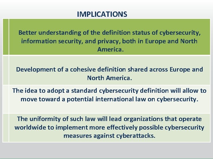 IMPLICATIONS Better understanding of the definition status of cybersecurity, information security, and privacy, both IMPLICATIONS Better understanding of the definition status of cybersecurity, information security, and privacy, both
