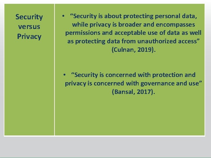 Security versus Privacy • “Security is about protecting personal data, while privacy is broader Security versus Privacy • “Security is about protecting personal data, while privacy is broader