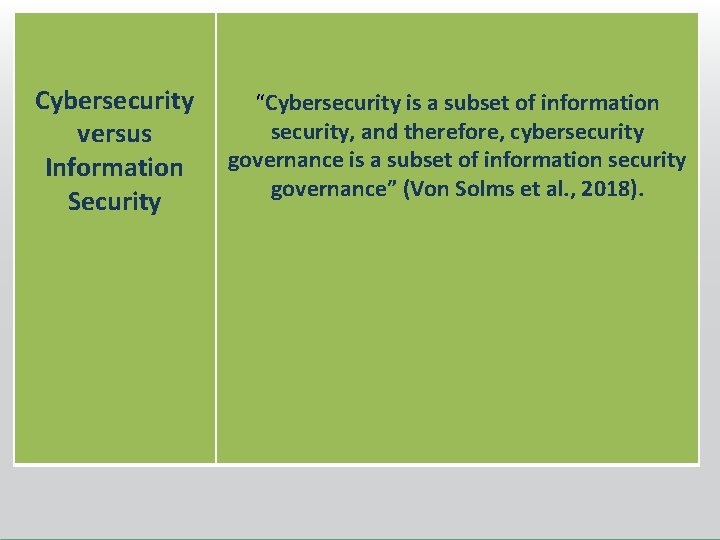 Cybersecurity versus Information Security “Cybersecurity is a subset of information security, and therefore, cybersecurity Cybersecurity versus Information Security “Cybersecurity is a subset of information security, and therefore, cybersecurity