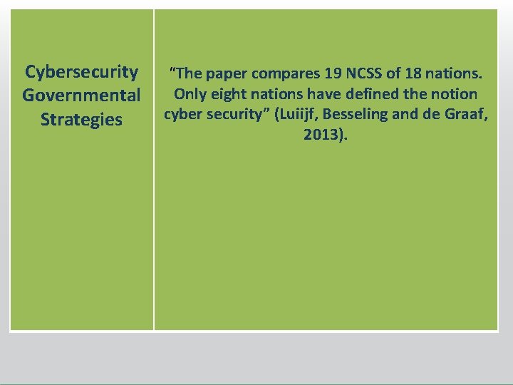 Cybersecurity Governmental Strategies “The paper compares 19 NCSS of 18 nations. Only eight nations Cybersecurity Governmental Strategies “The paper compares 19 NCSS of 18 nations. Only eight nations