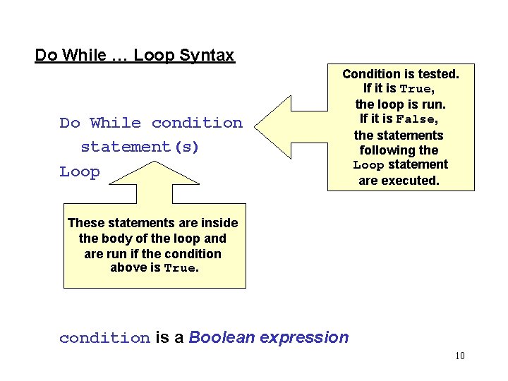 Do While … Loop Syntax Do While condition statement(s) Loop Condition is tested. If