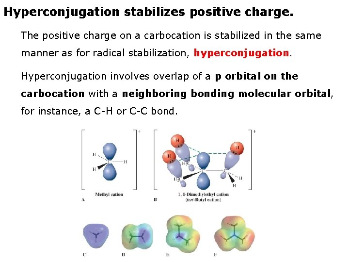 Hyperconjugation stabilizes positive charge. The positive charge on a carbocation is stabilized in the Hyperconjugation stabilizes positive charge. The positive charge on a carbocation is stabilized in the