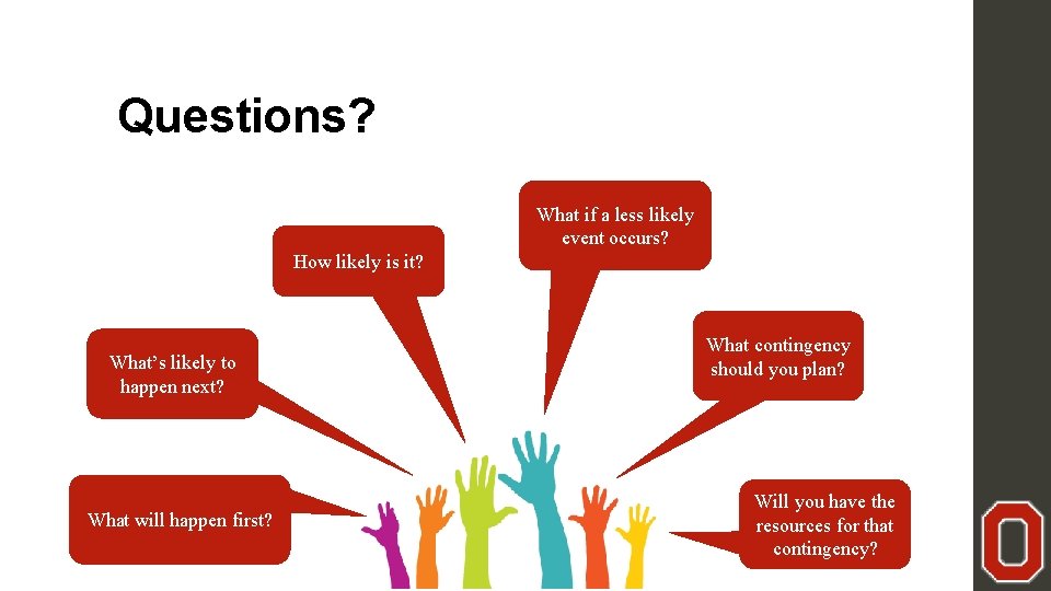 Questions? What if a less likely event occurs? How likely is it? What’s likely