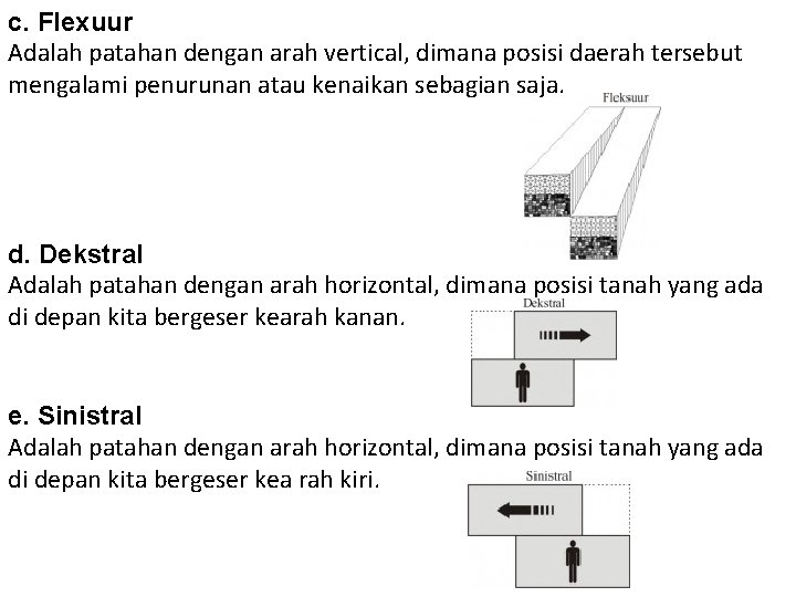 c. Flexuur Adalah patahan dengan arah vertical, dimana posisi daerah tersebut mengalami penurunan atau