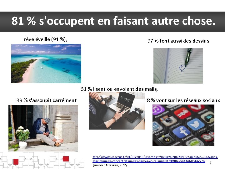 81 % s'occupent en faisant autre chose. rêve éveillé (91 %), 37 % font
