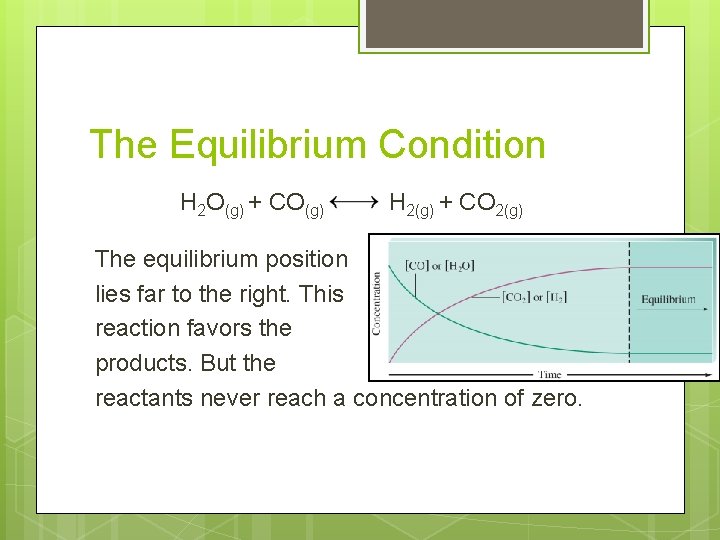 The Equilibrium Condition H 2 O(g) + CO(g) H 2(g) + CO 2(g) The