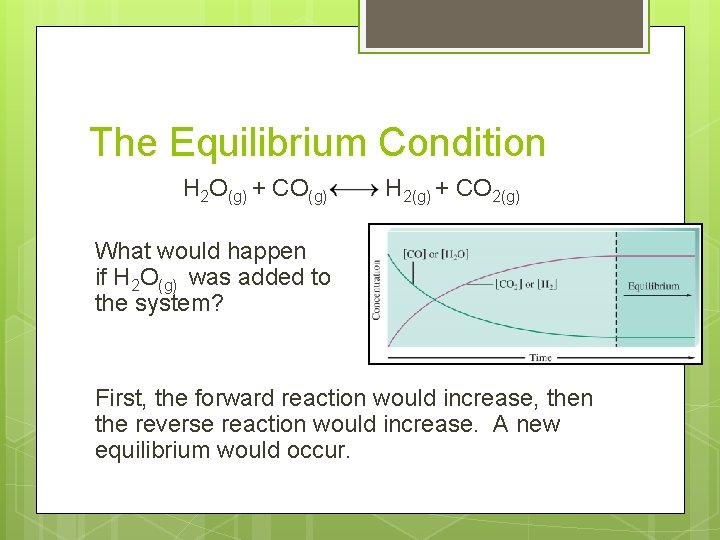 The Equilibrium Condition H 2 O(g) + CO(g) H 2(g) + CO 2(g) What