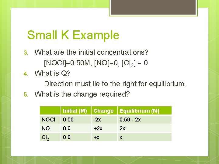 Small K Example 3. 4. 5. What are the initial concentrations? [NOCl]=0. 50 M,