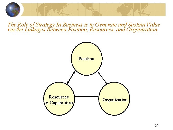 The Role of Strategy In Business is to Generate and Sustain Value via the