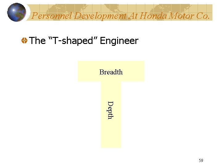 Personnel Development At Honda Motor Co. The “T-shaped” Engineer Breadth Depth 59 