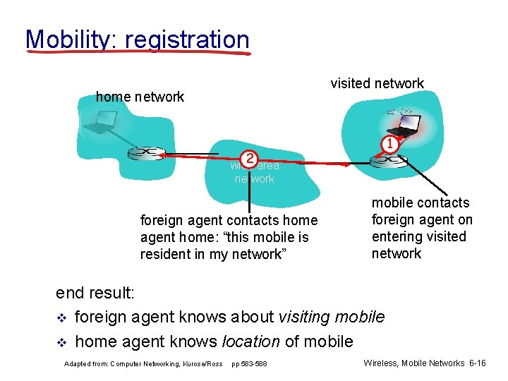 Mobility: registration visited network home network 1 2 wide area network foreign agent contacts