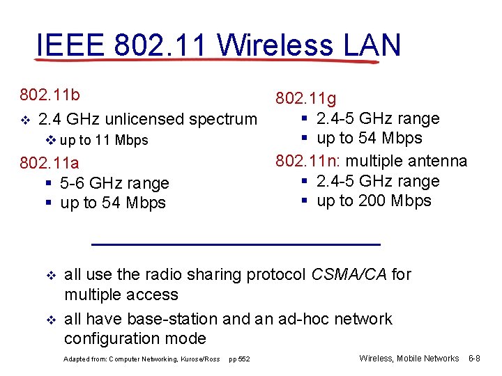 IEEE 802. 11 Wireless LAN 802. 11 b v 2. 4 GHz unlicensed spectrum