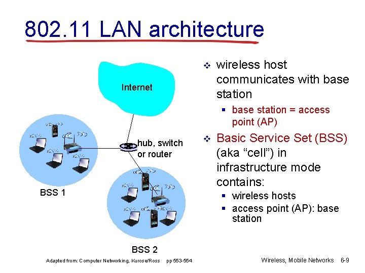 802. 11 LAN architecture v Internet wireless host communicates with base station § base
