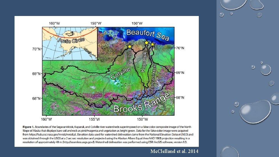 Mc. Clelland et al. 2014 