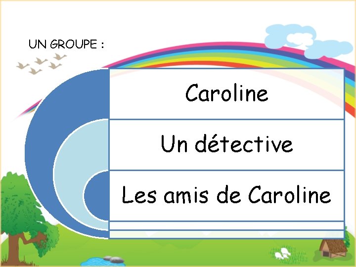 UN GROUPE : Caroline Un détective Les amis de Caroline 