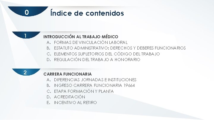 0 1 2 Índice de contenidos INTRODUCCIÓN AL TRABAJO MÉDICO A. FORMAS DE VINCULACIÓN