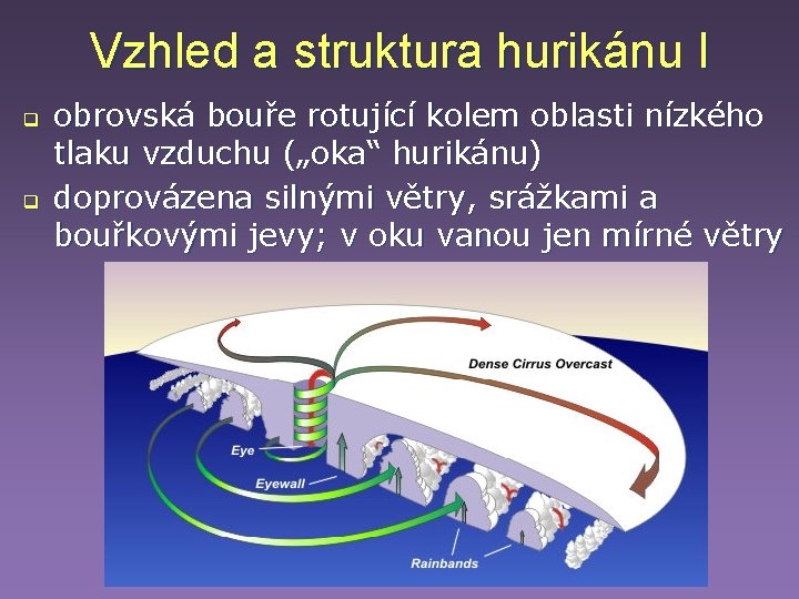 Vzhled a struktura hurikánu I q q obrovská bouře rotující kolem oblasti nízkého tlaku Vzhled a struktura hurikánu I q q obrovská bouře rotující kolem oblasti nízkého tlaku
