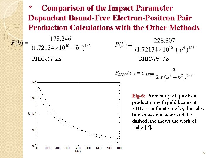 Comparison of the Impact Parameter Dependent Bound-Free Electron-Positron Pair Production Calculations with the Other