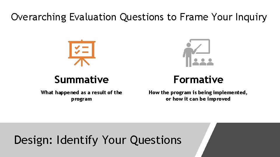 Overarching Evaluation Questions to Frame Your Inquiry Summative Formative What happened as a result