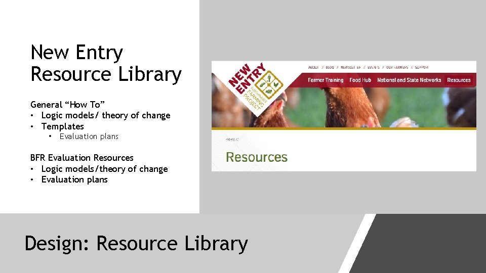 New Entry Resource Library General “How To” • Logic models/ theory of change •