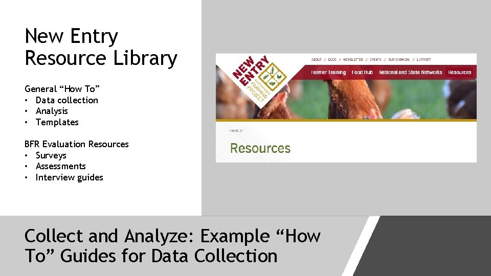 New Entry Resource Library General “How To” • Data collection • Analysis • Templates