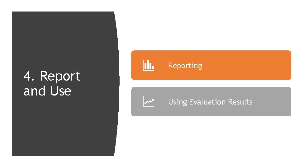 4. Report and Use Reporting Using Evaluation Results 