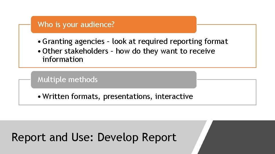 Who is your audience? • Granting agencies – look at required reporting format •