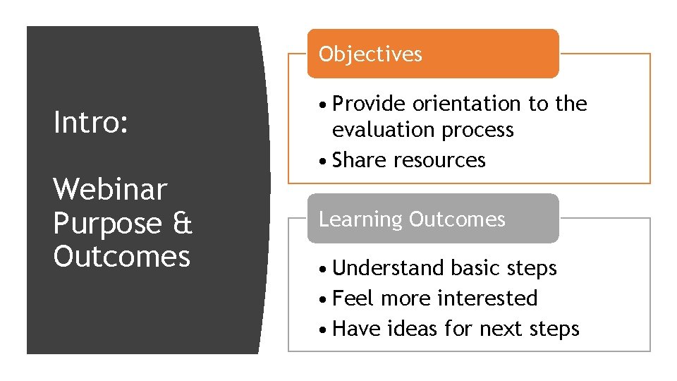 Objectives Intro: Webinar Purpose & Outcomes • Provide orientation to the evaluation process •