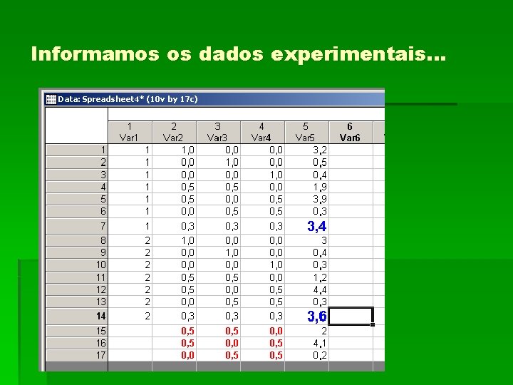 Informamos os dados experimentais. . . 