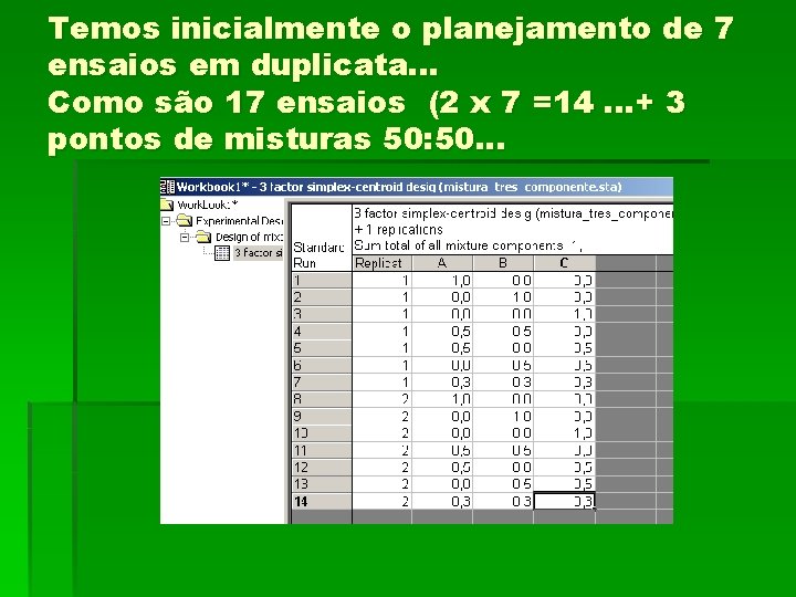 Temos inicialmente o planejamento de 7 ensaios em duplicata. . . Como são 17