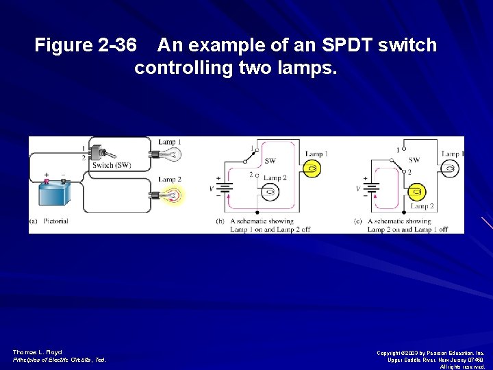 Figure 2 -36 An example of an SPDT switch controlling two lamps. Thomas L.