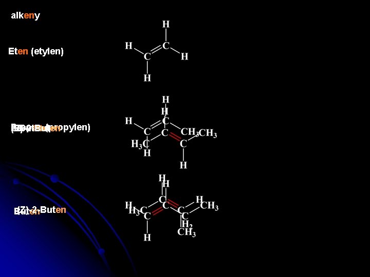 alkeny Eten (etylen) Propen (E)-2 -Buten(propylen) (Z)-2 -Buten 