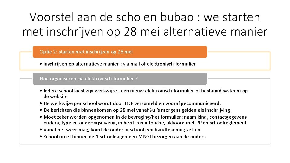 Voorstel aan de scholen bubao : we starten met inschrijven op 28 mei alternatieve