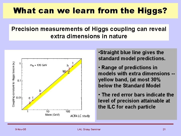 What can we learn from the Higgs? Precision measurements of Higgs coupling can reveal