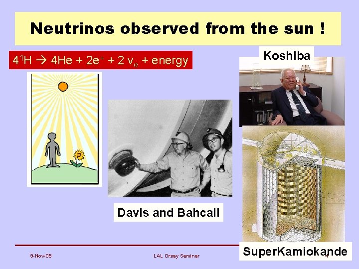 Neutrinos observed from the sun ! 41 H 4 He + 2 e+ +